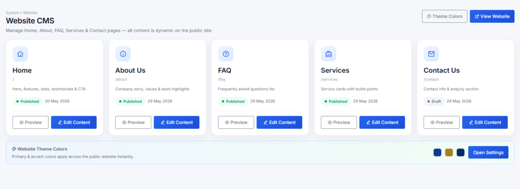 CMS Management